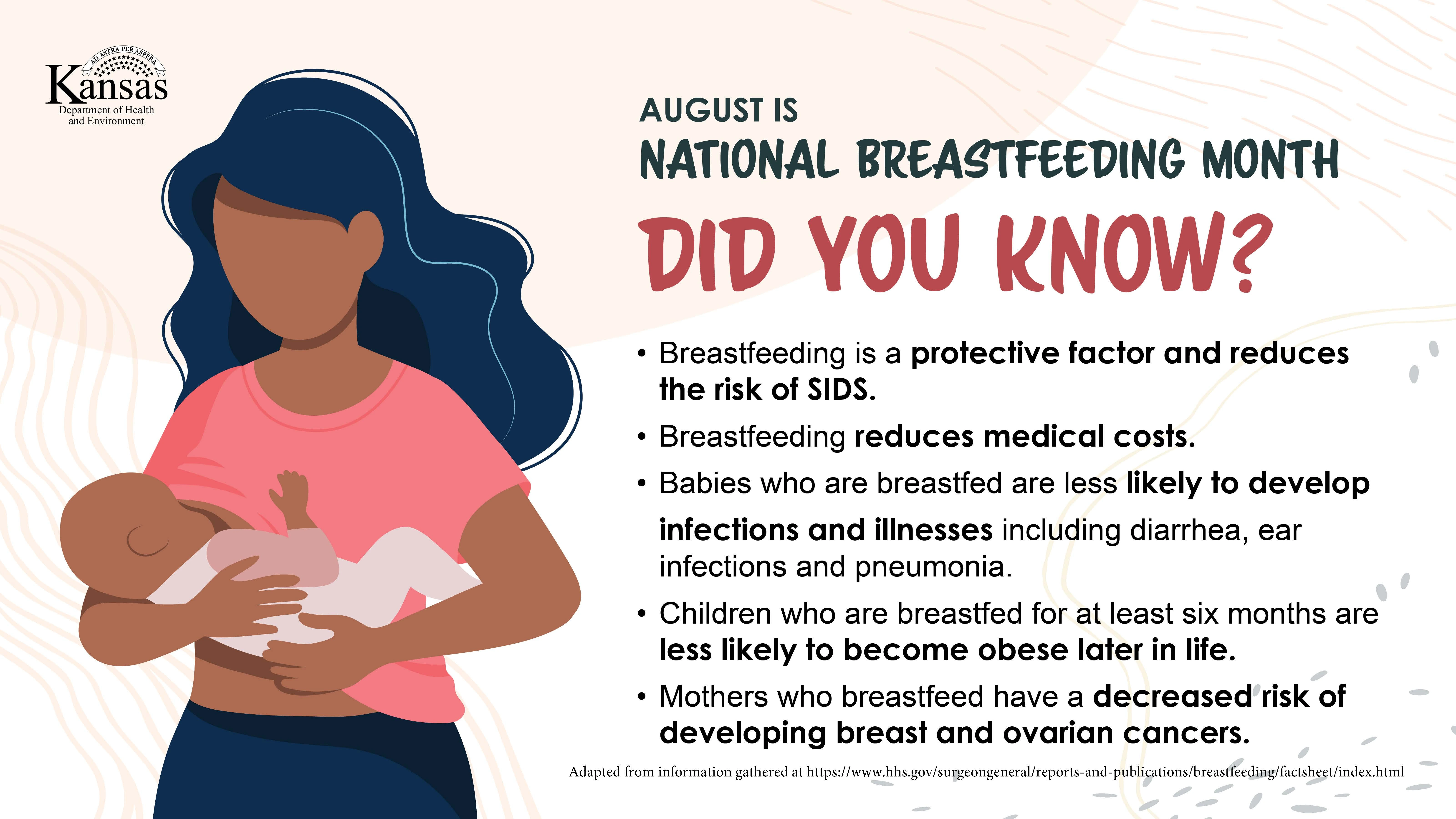 Breast Feeding Month KMCH